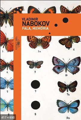 Fala, Memoria – Vladimir Nabokov