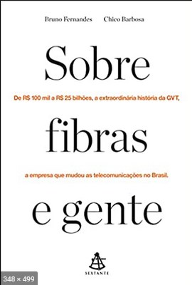 Sobre Fibras e Gente – Bruno Fernandes